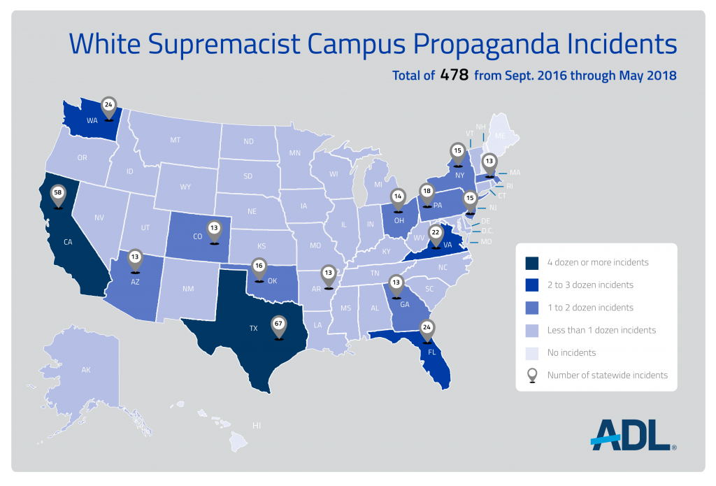 Anti Defamation League White Supremacist Propaganda On U S College Campuses Rises 77 Percent